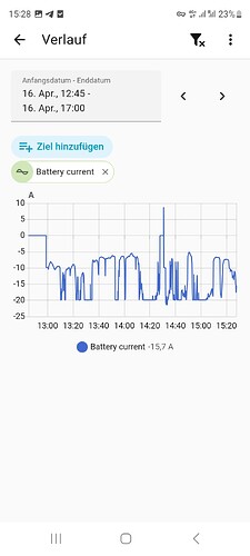 Screenshot_20260416_152801_Home Assistant
