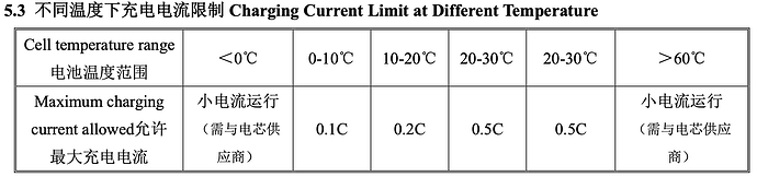 Bildschirmfoto 2025-09-25 um 10.14.37