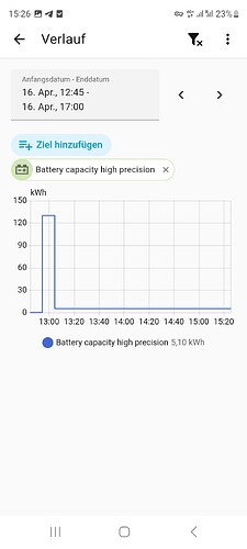 Screenshot_20260416_152600_Home Assistant